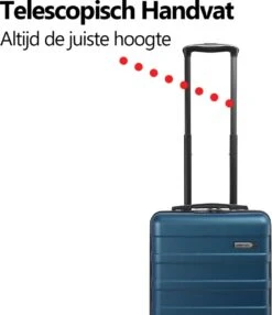 CabinMax Handbagage Koffer - Trolley 35L - Harde Reiskoffer - 55x35x20cm - Groot Capaciteit - Endless Sea -Bagageopslag 1037x1200