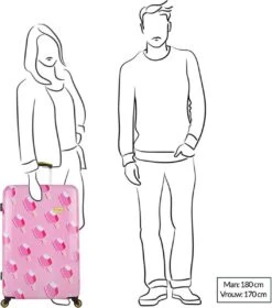 BHPPY Reiskoffer - 77 Cm -Ice On Holiday 24 BHPPY Reiskoffer - 77 Cm -Ice On Holiday -Bagageopslag 1058x1200 1