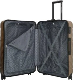 Enrico Benetti Louisville 39040 Driedelige Kofferset Hardcase ABS - Champagne -Bagageopslag 1089x1200 1