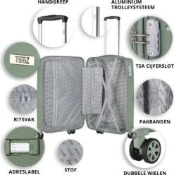 TravelZ Big Bars Handbagagekoffer 55cm Met TSA-slot - Ultrasterk - Olijf -Bagageopslag 1193x1200 1