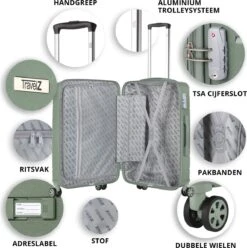 TravelZ Big Bars Kofferset - Trolleyset TSA 2-delig - Handbagage En Groot - Olijf -Bagageopslag 1193x1200 4