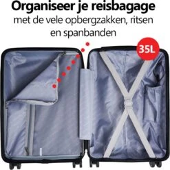 CabinMax Handbagage Koffer - Trolley 35L - Harde Reiskoffer - 55x35x20cm - Groot Capaciteit - Endless Sea -Bagageopslag 1194x1200
