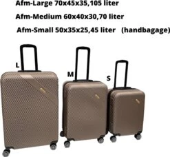 Ganz-Kofferset-3-delig-Taupe-Abs-Lichtgewicht-Trolley -Bagageopslag 1200x1110