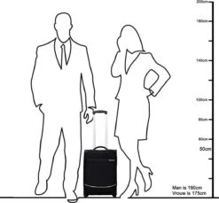 Decent Handbagage Koffer / Trolley / Reiskoffer - 50 Cm - 35 Liter - Polyester - Super-Light - Blauw 31 Decent Handbagage Koffer / Trolley / Reiskoffer - 50 Cm - 35 Liter - Polyester - Super-Light - Blauw -Bagageopslag 1200x1114 3