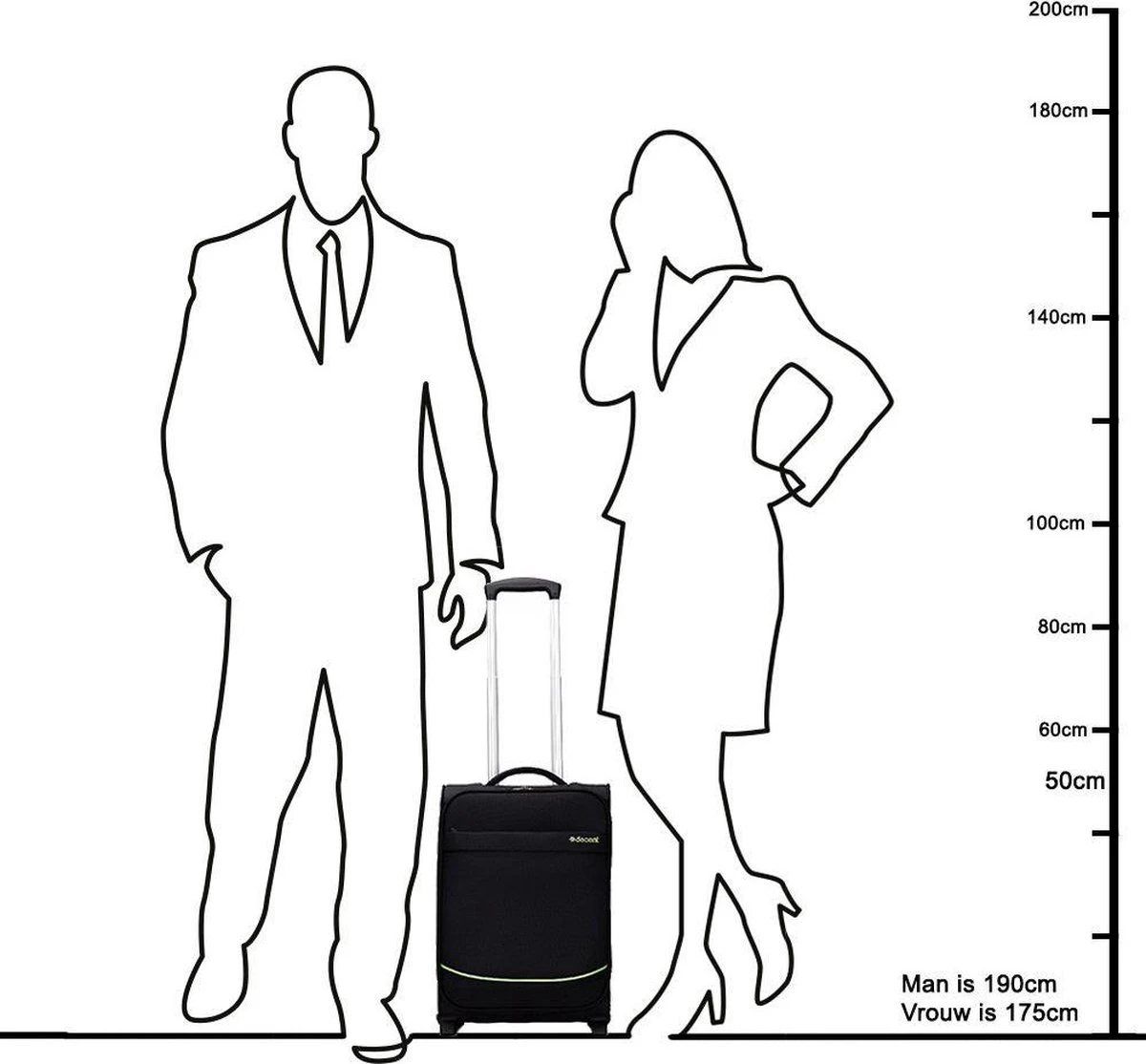 Decent Handbagage Koffer / Trolley / Reiskoffer - 50 Cm - 35 Liter - Polyester - Super-Light - Blauw 14 Decent Handbagage Koffer / Trolley / Reiskoffer - 50 Cm - 35 Liter - Polyester - Super-Light - Blauw - Afbeelding 14