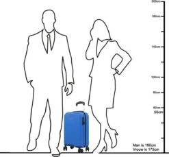 Oistr Noorvik Handbagage 4 Wheel Spinner Mint Green -Bagageopslag 1200x1114 6