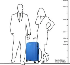 Oistr Noorvik 4 Wheel Spinner 69 Mint Green -Bagageopslag 1200x1114 9