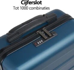 CabinMax Handbagage Koffer - Trolley 35L - Harde Reiskoffer - 55x35x20cm - Groot Capaciteit - Endless Sea -Bagageopslag 1200x1131