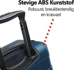 CabinMax Handbagage Koffer - Trolley 35L - Harde Reiskoffer - 55x35x20cm - Groot Capaciteit - Endless Sea -Bagageopslag 1200x1138 1