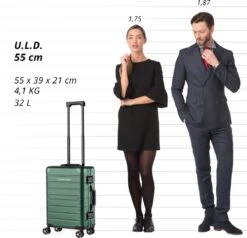 CarryOn ULD Handbagage - Luxe Aluminium Trolley 55cm - Dubbel TSA Slot - Dubbele Wielen - Groen -Bagageopslag 1200x1157