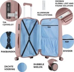 CarryOn Skyhopper Reiskoffer - 68.5cm TSA Trolley Met Expander En OKOBAN - Roze -Bagageopslag 1200x1169 6