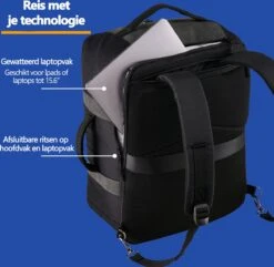 CabinMax Manhatten Reistas– Handbagage 30L - Rugzak – Backpack - 45x36x20cm – Lichtgewicht - Zwart -Bagageopslag 1200x1173 1