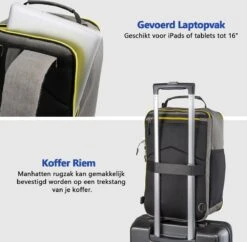 CabinMax Manhatten – Handbagage 20L – Rugzak – Schooltas - 40x20x25 Cm – Compact Reistas – Lichtgewicht – Grijs/Geel -Bagageopslag 1200x1174