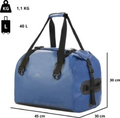 Dutch Mountains Reistas 40ltr – Waterdichte Duffelbag – Sporttas – Travelbag - Roll-top Sluiting – Blauw -Bagageopslag 1200x1176 4
