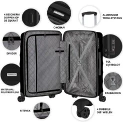 CarryOn Porter ® Kofferset - TSA Trolleyset 3-delig Met OKOBAN - Dubbele Wielen - Zwart -Bagageopslag 1200x1187 3