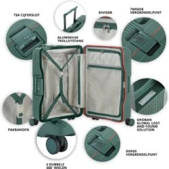 CarryOn Protector Luxe Reiskoffer - Trolley 66cm Met TSA-klikslot En OKOBAN - Ultrasterk - Groen 11 CarryOn Protector Luxe Reiskoffer - Trolley 66cm Met TSA-klikslot En OKOBAN - Ultrasterk - Groen -Bagageopslag 1200x1193 1