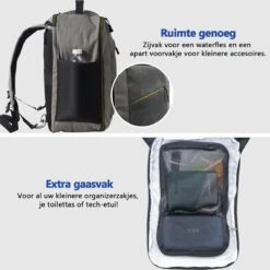 CabinMax Manhatten – Handbagage 20L – Rugzak – Schooltas - 40x20x25 Cm – Compact Reistas – Lichtgewicht – Grijs/Geel -Bagageopslag 1200x1199 10