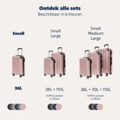 TRVLMORE Koffer - Handbagage - 54x36x20cm - 38L - Roségoud 20 TRVLMORE Koffer - Handbagage - 54x36x20cm - 38L - Roségoud -Bagageopslag 1200x1200 113