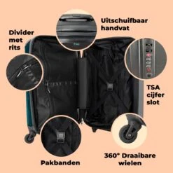NoBoringSuitcases.com® Koffer - Koe - Ballet - Rok - Portret - Dieren - Trolley Op Wieltjes - Handbagagekoffer - Past Binnen 55x40x20 Cm En 55x35x25 Cm - Reiskoffer -Bagageopslag 1200x1200 357