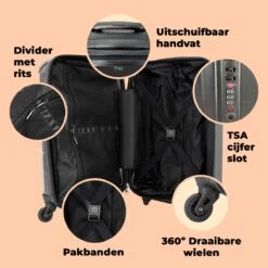 NoBoringSuitcases.com® Kinderkoffer - Trolley Op Wieltjes - Prinses - Hartjes - Kroon - Roze - Meisjes - Koffer Meisje - Past Binnen 55x40x20 Cm En 55x35x25 Cm - Reiskoffer - Fotokoffer -Bagageopslag 1200x1200 382
