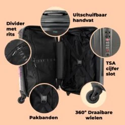 NoBoringSuitcases.com® Koffer Groot - Roze - Eenhoorn - Skateboard - Tekening - Trolley Koffer Met TSA-slot - Met Wielen - 90 Liter - Reiskoffer - 66 Cm -Bagageopslag 1200x1200 648