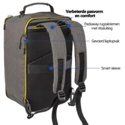 CabinMax Manhatten – Handbagage 20L – Rugzak – Schooltas - 40x20x25 Cm – Compact Reistas – Lichtgewicht – Grijs/Geel -Bagageopslag 1200x1200 877