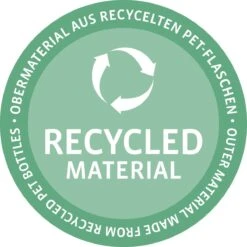 Reisenthel Allrounder M Reistas Sporttas - 18L - Rhombus Midnight Gold Blauw -Bagageopslag 1200x1200 913