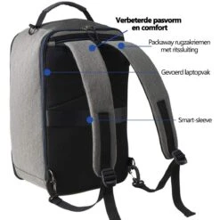 CabinMax Manhatten – Handbagage 20L – Rugzak – Schooltas - 40x20x25 Cm – Compact Reistas – Lichtgewicht – Grijs/Blauw -Bagageopslag 1200x1200 983