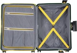 CarryOn Steward Kofferset - 2-delige TSA Trolleyset Met Kliksloten - Dubbele Wielen - Groen -Bagageopslag 1200x831 2
