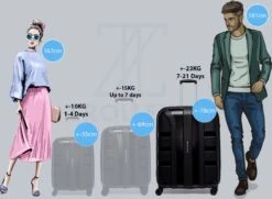 ©TROLLEYZ - Paris No.5 - Reiskoffer - 78cm Met TSA Slot - Dubbele Wielen - 360° Spinners - 100% Polypropyleen - Reiskoffer In Piano Black -Bagageopslag 1200x881 1