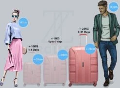 ©TROLLEYZ - Paris No.5 - Reiskoffer - 78cm Met TSA Slot - Dubbele Wielen - 360° Spinners - 100% Polypropyleen - Reiskoffer In Rose Blush -Bagageopslag 1200x881 3