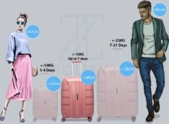 ©TROLLEYZ - Paris No.5 - Reiskoffer - 69cm Met TSA Slot - Dubbele Wielen - 360° Spinners - 100% Polypropyleen - Reiskoffer In Rose Blush -Bagageopslag 1200x881 4