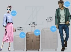 ©TROLLEYZ - Paris No.5 - Reiskoffer - 69cm Met TSA Slot - Dubbele Wielen - 360° Spinners - 100% Polypropyleen - Reiskoffer In Pearl Sand -Bagageopslag 1200x881 5