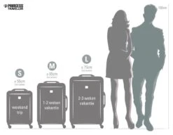 Princess Traveller Barcelona - Handbagage Koffer - Zwart - S - 55cm -Bagageopslag 1200x932 1