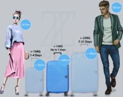 ©TROLLEYZ - Ibiza No.3 - Reiskoffer 69cm Met TSA Slot - Dubbele Wielen - 360° Spinners - 100% ABS - Reiskoffer In Ocean Blue -Bagageopslag 1200x943 1