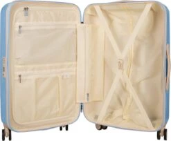 SUITSUIT - Fabulous Fifties - Alaska Blue - Reiskoffer (66 Cm) -Bagageopslag 1200x993 1