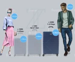 ©TROLLEYZ - Amsterdam No.9 - Reiskoffer 78cm Met TSA Slot - Dubbele Wielen - 360° Spinners - 100% ABS - Reiskoffer In Ocean Blue -Bagageopslag 1200x997 4