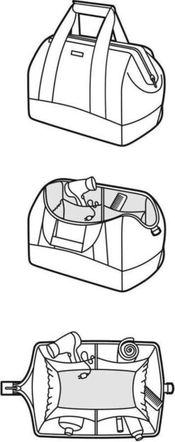 Reisenthel Allrounder M Reistas Sporttas - Maat M - 18L - Zwart -Bagageopslag 476x1200
