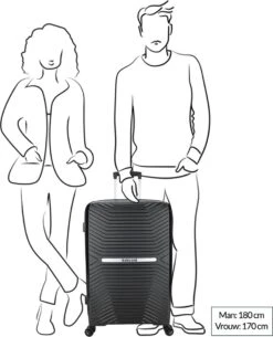 Decent CROSS-ONE PP Trolley 76 Cm - 94 Liter - TSA Slot - Darkgreen -Bagageopslag 972x1200 3