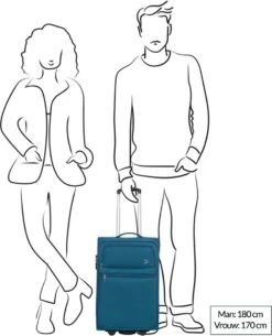 Travelbags Handbagage Zachte Koffer / Trolley / Reiskoffer - The Base - 55 Cm - Groen -Bagageopslag 973x1200 2